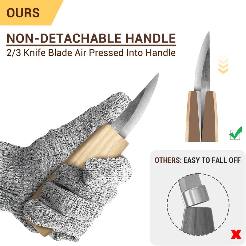 TEKCHIC Store Wood Carving Kit Deluxe-Whittling Knife, Wood Carving Knife Set, Wood Whittling Kit for Beginners, Carving Knife Woodworking Wood Carving Tools Set with Large Leather Case (White) - Image 4